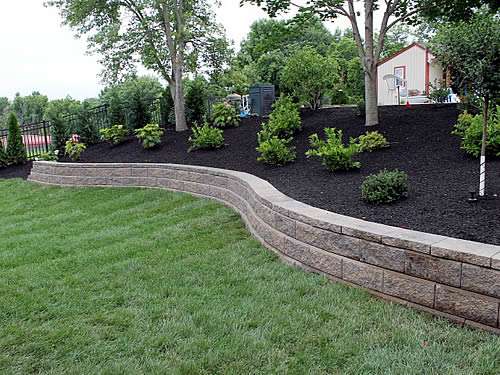 RW-Brands Top Brands and Suppliers from SmithScapes
